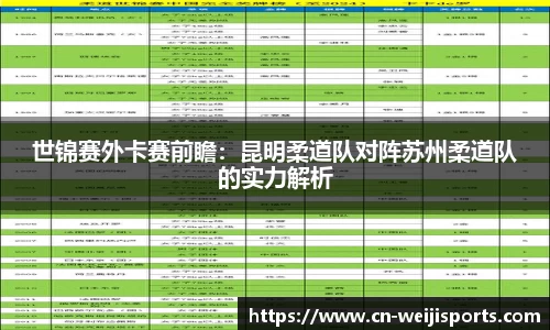 世锦赛外卡赛前瞻：昆明柔道队对阵苏州柔道队的实力解析